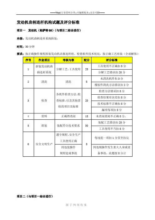 发动机曲柄连杆机构实操试题及评分标准