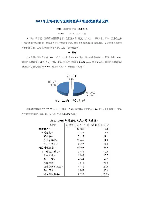 2015年上海市闵行区国民经济和社会发展统计公报
