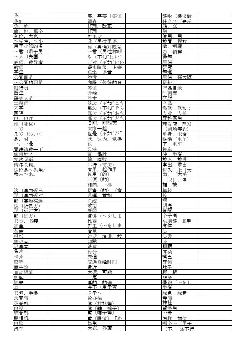 《大家的日语》单词表