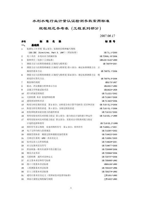水利水电行业计量认证检测参数常用标准
