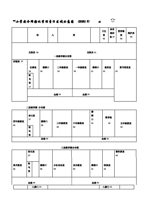 学校单位安全网格化管理责任区域示意图