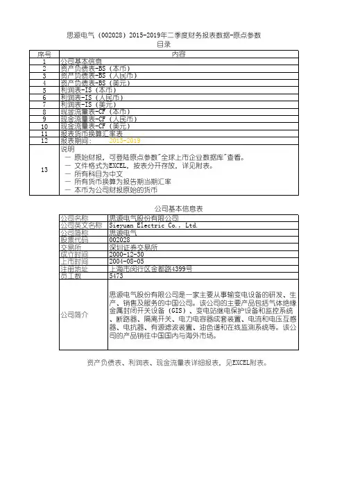 思源电气(002028)2015-2019年二季度财务报表数据-原点参数