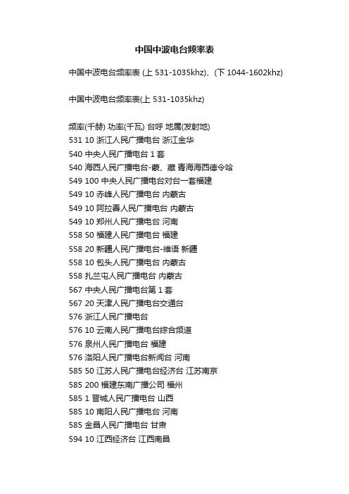 中国中波电台频率表