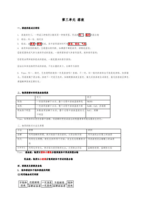 第三单元 溶液 知识点-2021-2022学年鲁教版九年级化学上册