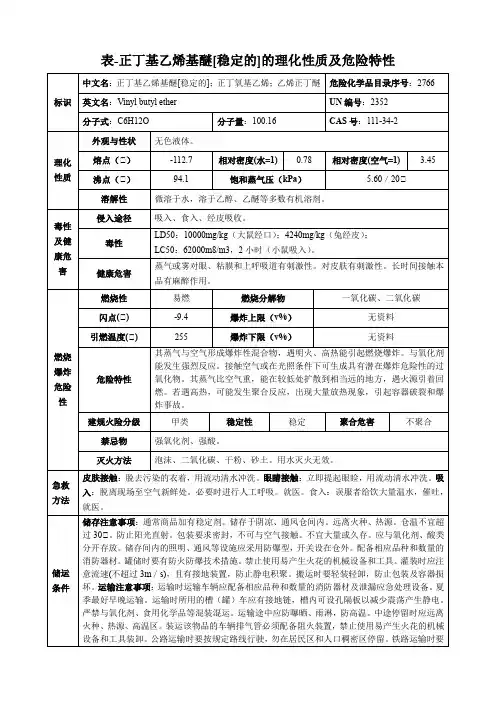 正丁基乙烯基醚[稳定的]-理化性质及危险特性表