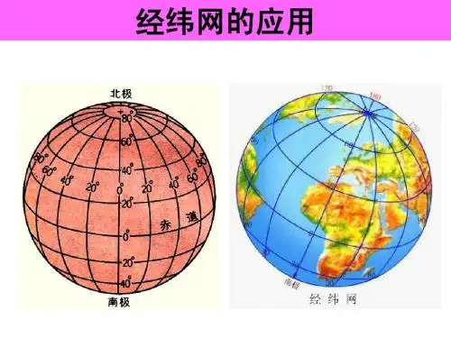 (区域地理复习资料)经纬网空间定位