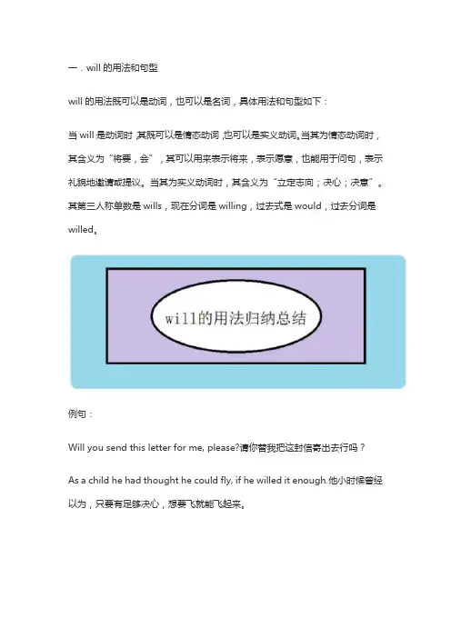 will的用法和句型