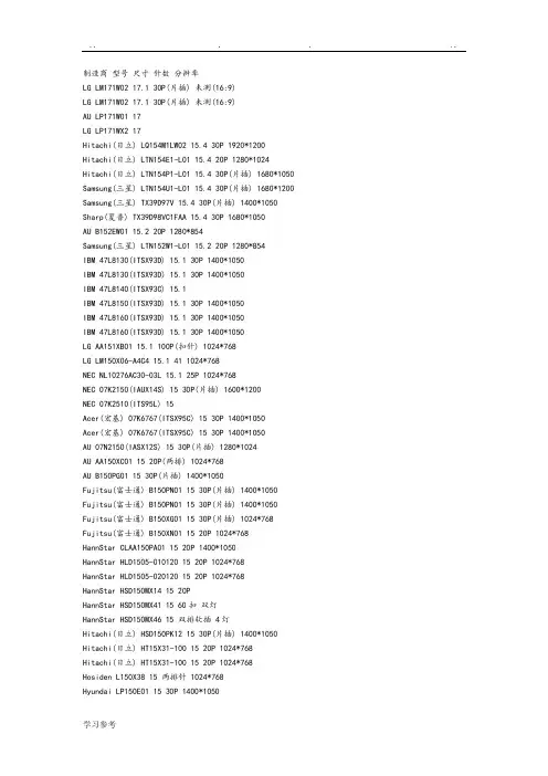 液晶屏接口定义大全