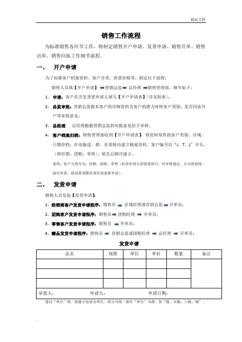 酒类经销销售工作流程