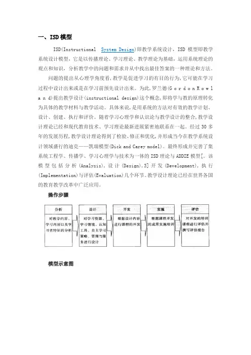 课程设计7模型