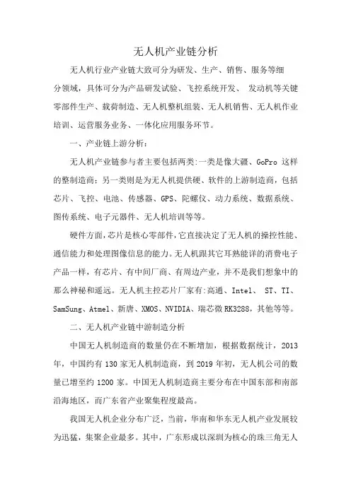 无人机产业链分析