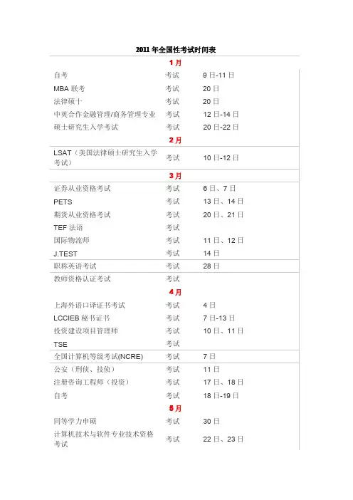 2011全国各类考试时间安排