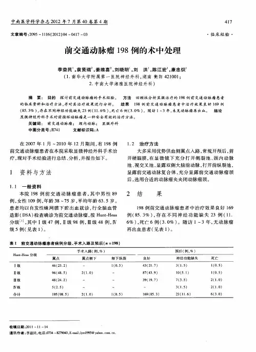 前交通动脉瘤198例的术中处理