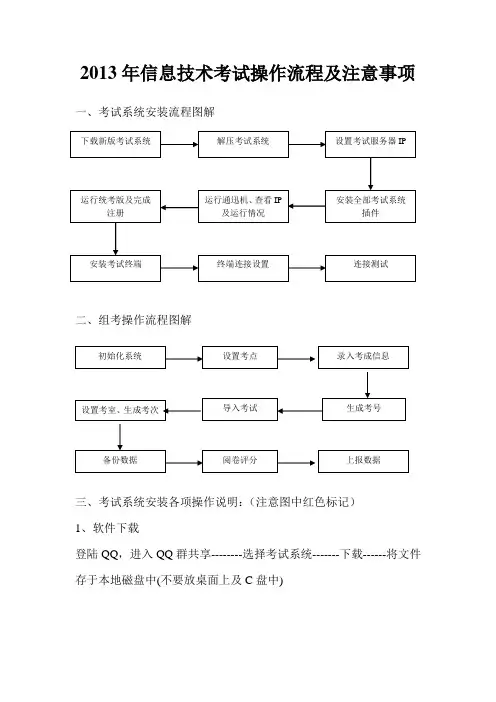 2013年信息技术考试操作流程及注意事项