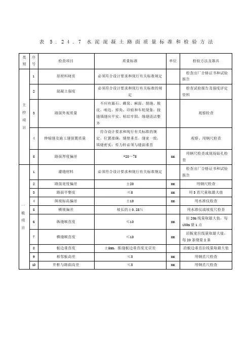 水泥混凝土路面质量标准和检验方法