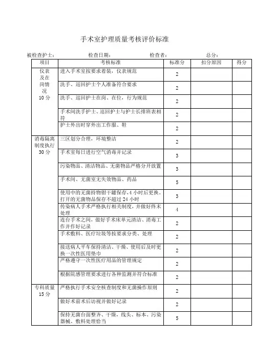手术室工作质量考核评分标准