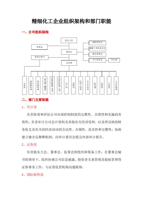 精细化工企业组织架构和部门职能