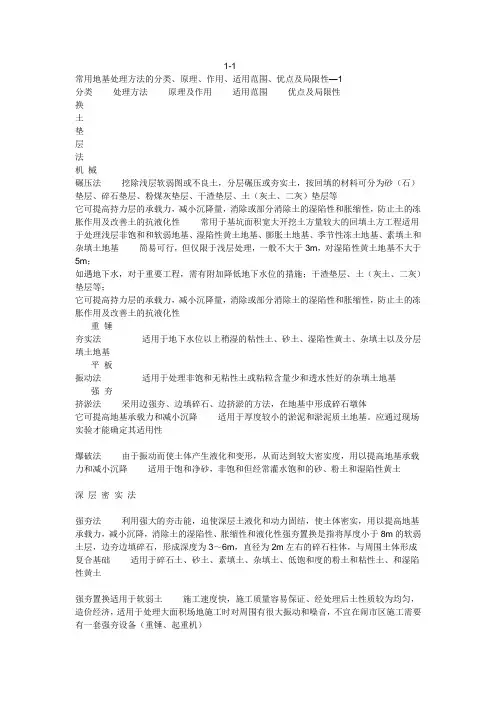 常用地基处理方法的分类