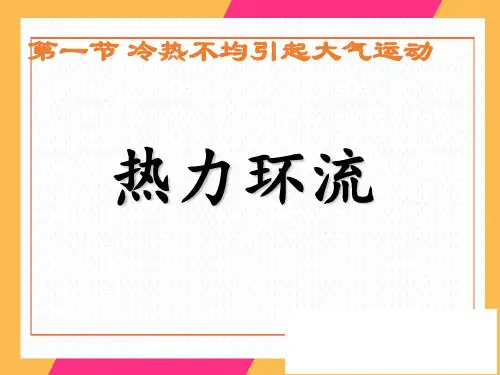人教版高中地理必修一第二章第一节 冷热不均引起大气运动  课件(共21张PPT)