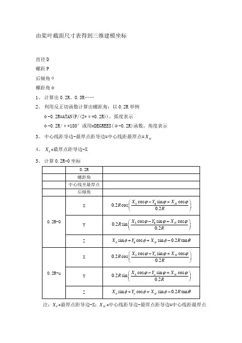 螺旋桨UG建模