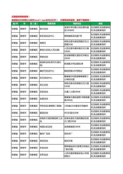 2020新版安徽省淮南市田家庵区洗浴工商企业公司商家名录名单黄页联系方式大全89家