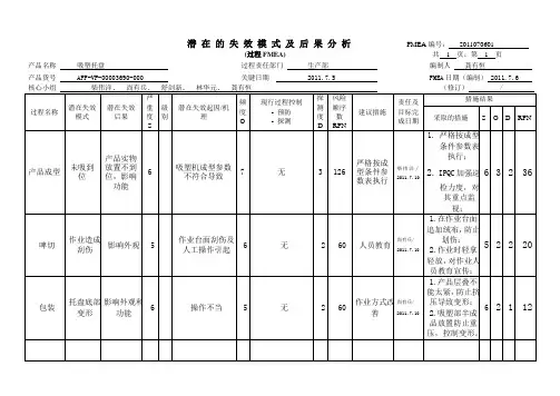 PFMEA潜在失效模式分析标准表格