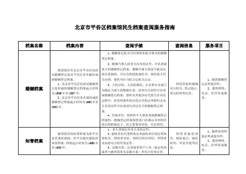 北京市平谷区档案馆民生档案查阅服务指南