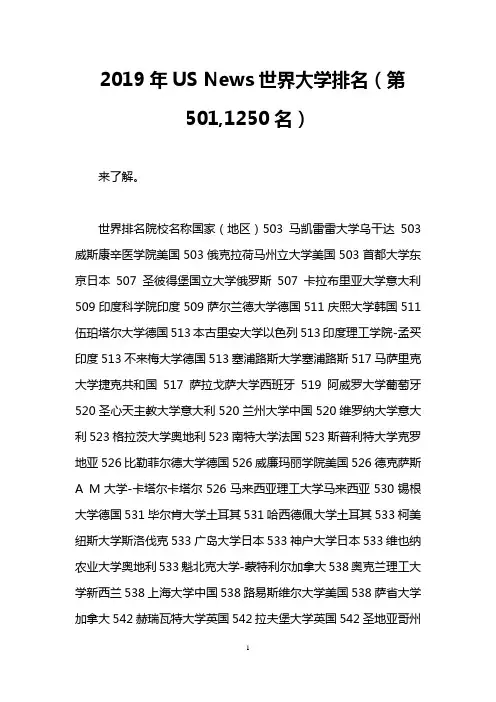 2019年US News世界大学排名(第501,1250名)