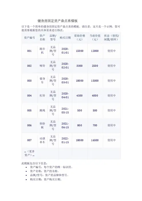 健身房固定资产盘点表模板