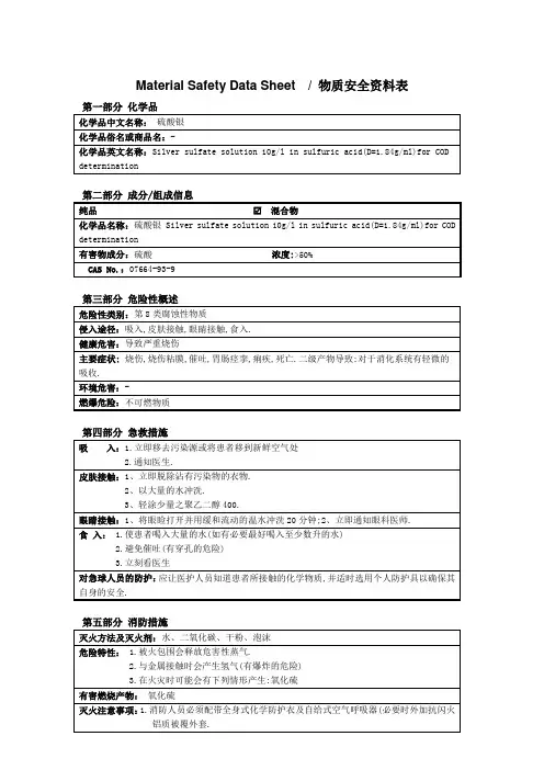 MSDS_硫酸银