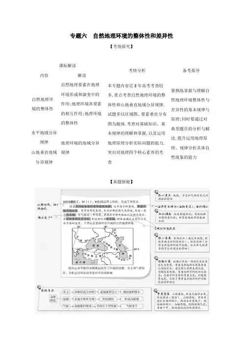湖南版2021高考地理一轮复习专题六自然地理环境的整体性和差异性精练含解析