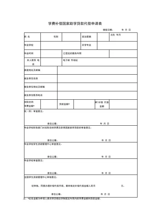 学费补偿国家助学贷款代偿申请表【模板】
