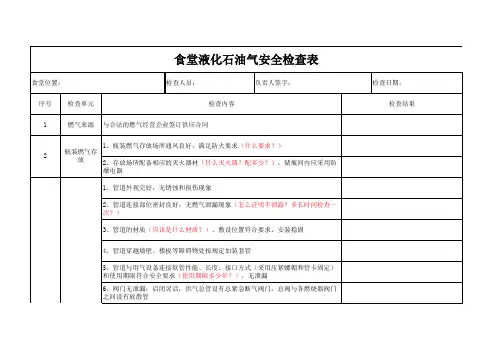 食堂液化石油气安全检查表