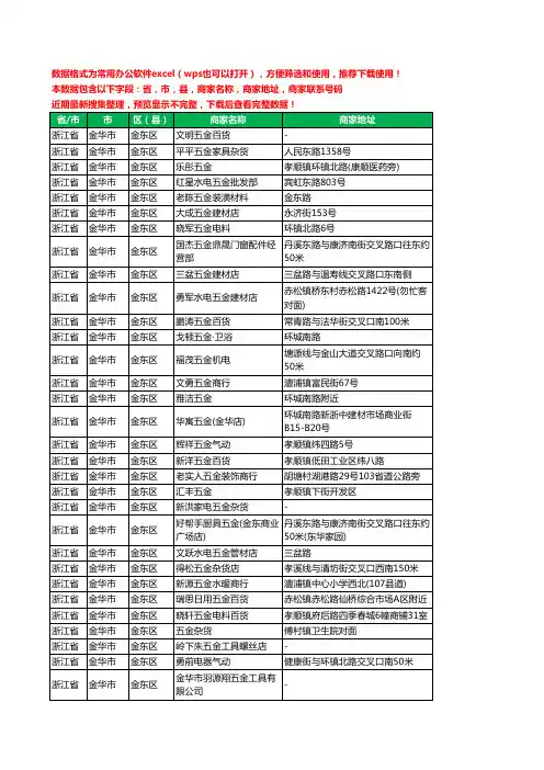 2020新版浙江省金华市金东区五金工商企业公司商家名录名单黄页联系电话号码地址大全169家
