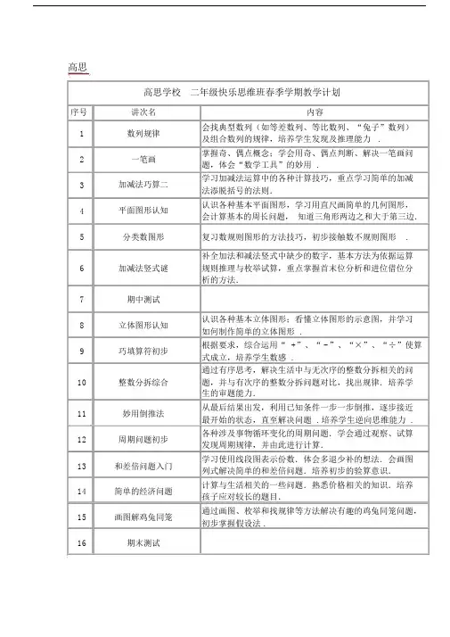 (完整版)小学二年级数学课程大纲.doc