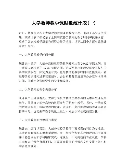 大学教师教学课时数统计表(一)