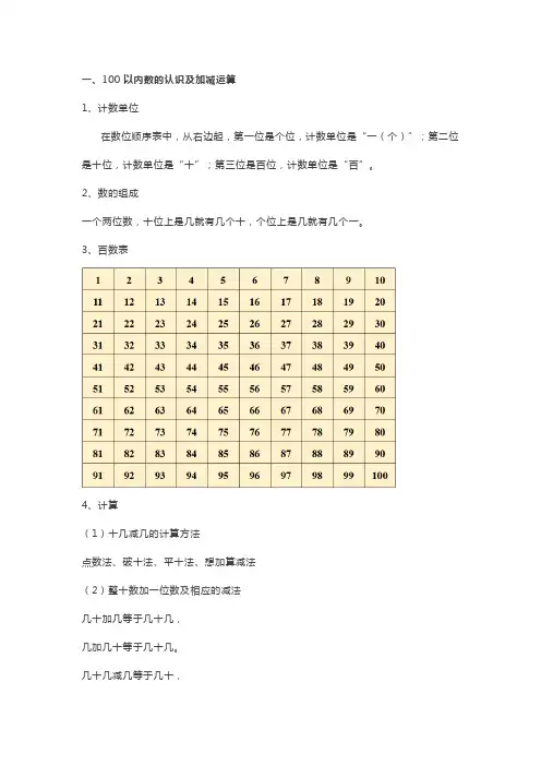 人教版一年级数学下册易错知识点及习题解析
