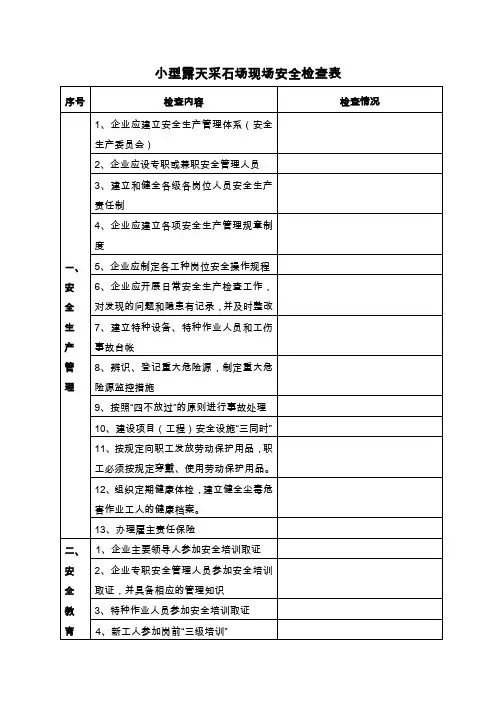 (安全管理套表)小型露天采石场现场安全检查表(下载版)