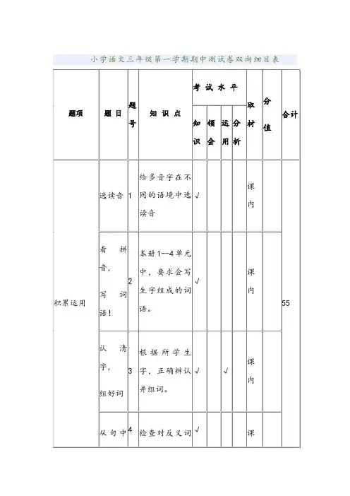 三年级语文试卷双向细目表
