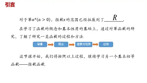 4.2.1指数函数的概念说课课件(人教版)