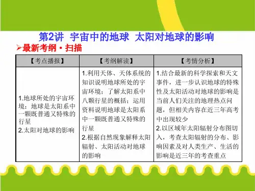 高三地理一轮总复习课件