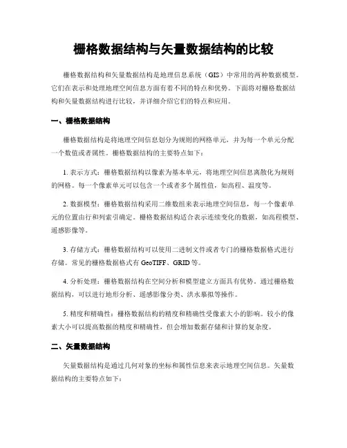 栅格数据结构与矢量数据结构的比较