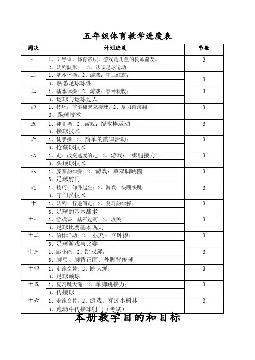 小学五年级体育课教案 全册