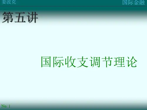 国际金融第5讲：国际收支调节理论