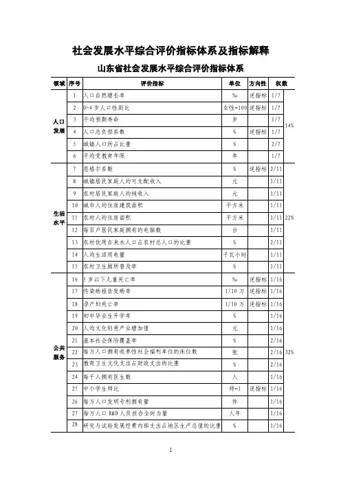 社会发展水平综合评价指标体系及指标解释