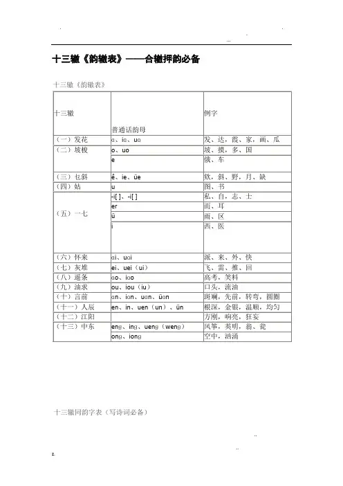 十三辙《韵辙表》——合辙押韵必备