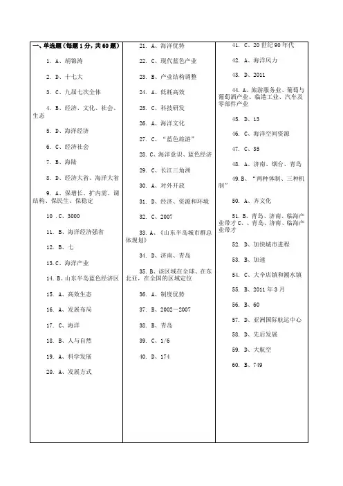 山东半岛蓝色经济区建设答案2