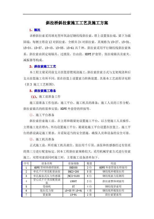 斜拉桥斜拉索施工工艺及施工方案