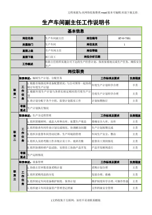 生产车间副主任工作说明书
