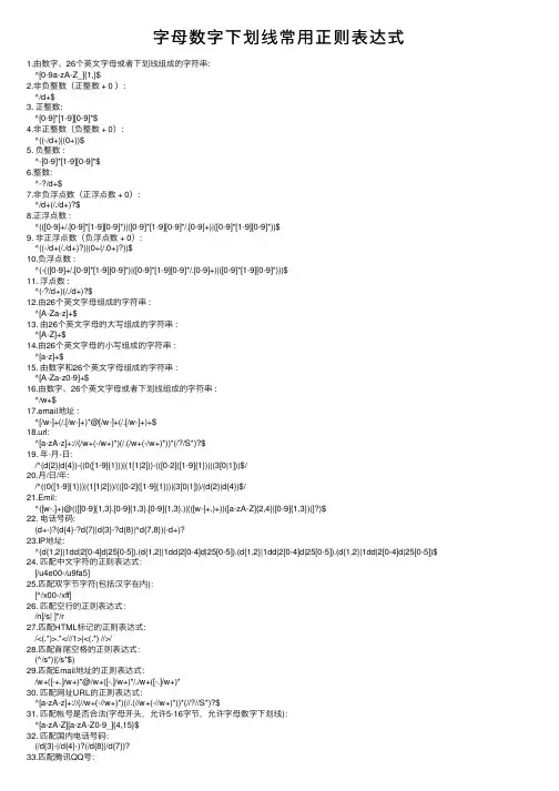 字母数字下划线常用正则表达式
